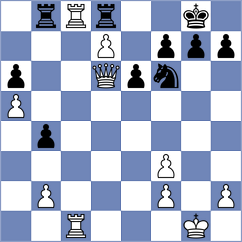 Vallejo Diaz - Corona Monraz (chess.com INT, 2024)