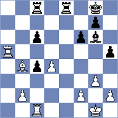 Almiron Villalba - Antonio (Chess.com INT, 2017)