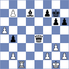Shimanov - Keymer (chess.com INT, 2025)