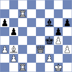 Onipko - Zarema (chess.com INT, 2021)