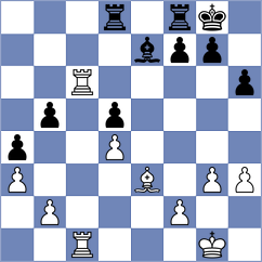 Artuz - Yavorovsky (chess.com INT, 2025)