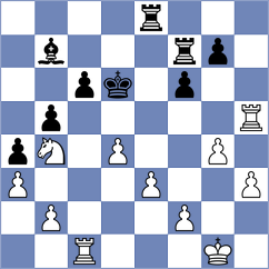 Mekhitarian - Zeneli (chess.com INT, 2025)