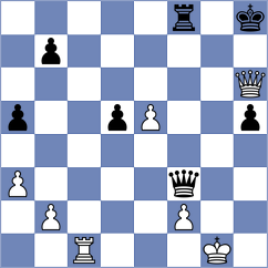 Liu - Ramos (chess.com INT, 2024)