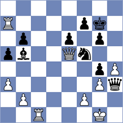 Strikovic - Nikolic (Belgrade, 1988)