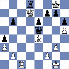 Theodorou - Jumabayev (Biel SUI, 2025)