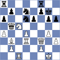 Rusakov - Bukreyev (Sydney AUS, 2024)