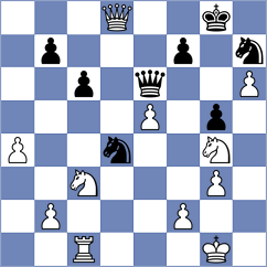 Rendle - Shinkarev (chess.com INT, 2025)