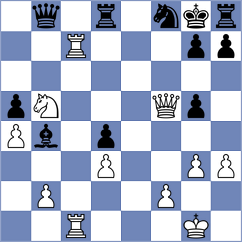 Ibarra Jerez - Martinez Ramirez (chess.com INT, 2024)