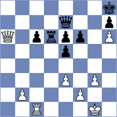 Li Xueyi - Hu (Fuling CHN, 2024)