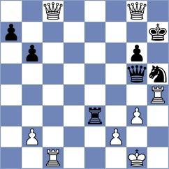 Iskusnyh - Kozlov (chess.com INT, 2024)