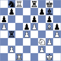 Swiercz - Eljanov (chess.com INT, 2022)