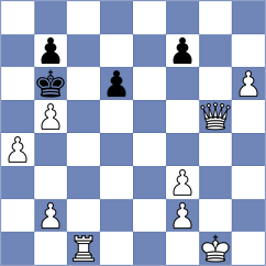 Golubeva - Simonovic (chess.com INT, 2022)