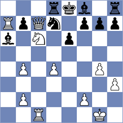Sonis - McCoy (chess.com INT, 2024)