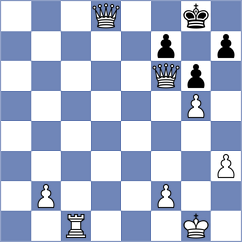 Mezhlumian - Kabanova (chess.com INT, 2022)