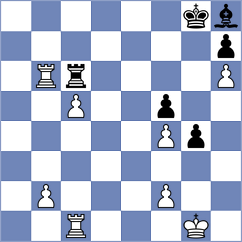 Zierk - Blanco (chess.com INT, 2023)