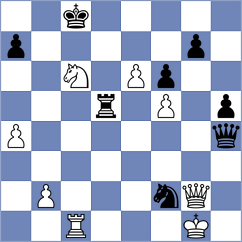 Piesik - Kuderinov (Chess.com INT, 2020)