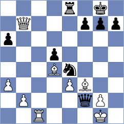 Eynullayev - Bruzon Batista (chess.com INT, 2023)