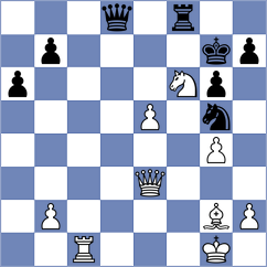 Abbasov - Sairam (chess.com INT, 2025)