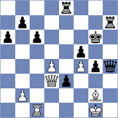 Fisabilillah - Ibrahimli (chess.com INT, 2024)