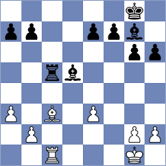 Guerrero Lopez - Ramirez Carrizo (Spain, 1996)