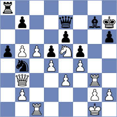 Lorans - Thake (chess.com INT, 2024)