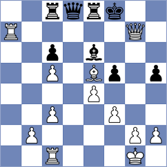 Abbaspour Dehaghani - Rahmani (Chess.com INT, 2021)