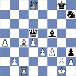 Chirivi C - Zaichenko (chess.com INT, 2024)