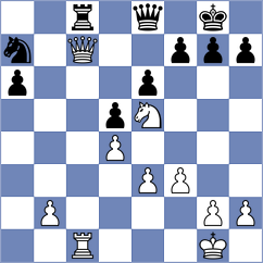 Campitelli - Charbonneau (Buenos Aires, 2003)