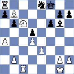 Bharath - Sharapov (chess.com INT, 2023)