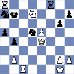Shimanov - Artemenko (chess.com INT, 2022)