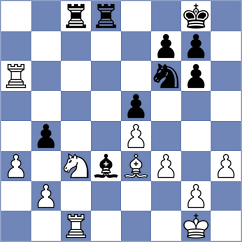Mangialardo - Cagliumi (chess.com INT, 2025)