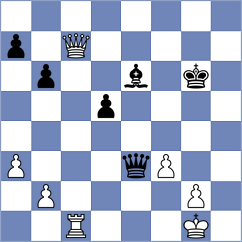 Rozhkov - Rychkov (chess.com INT, 2024)