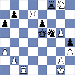 Kuznetsov - Gavrilov (Bor, 2000)