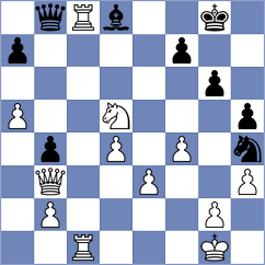 Borges Feria - Titus (chess.com INT, 2024)