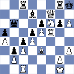 Sokac - Mutuge Ian (chess.com INT, 2024)