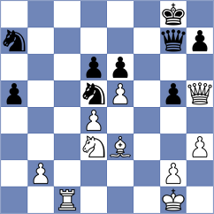Hambleton - Gater (Richardson, 2014)