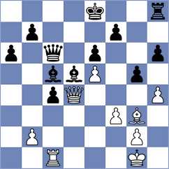 Weldegebriel Beraki - Fieberg (chess.com INT, 2024)