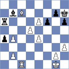 Rakhmanov - Dziewonski (chess.com INT, 2024)