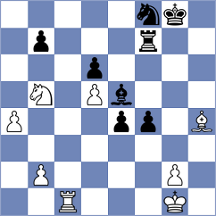 Duneas - Zacarias Martinez (Chess.com INT, 2021)