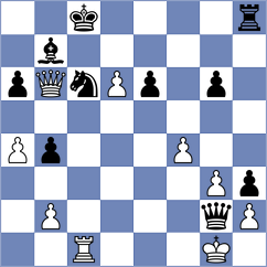 Hong - Esipenko (chess.com INT, 2025)