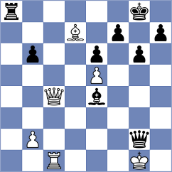 Salamat Manesh - Shool (Chess.com INT, 2021)