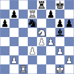 Kazakouski - Matthiesen (chess.com INT, 2022)