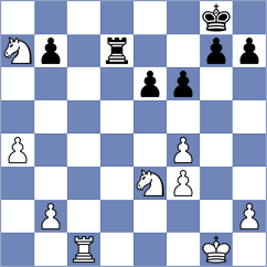 Fomevor - Averchenko (chess.com INT, 2025)