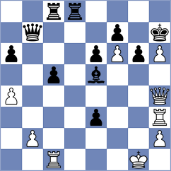 Hernandez Jimenez - Lizlov (Chess.com INT, 2021)