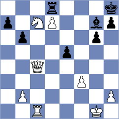 Souleidis - Xia (chess.com INT, 2025)