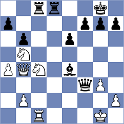 Mestnikov - Samunenkov (chess.com INT, 2023)