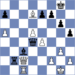 Nikologorskiy - Licznerski (Chess.com INT, 2019)