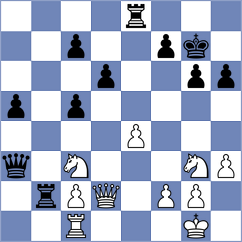 Schilke - Terhorst (Germany, 2002)
