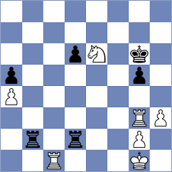 Gazola - Chitlange (Chess.com INT, 2021)