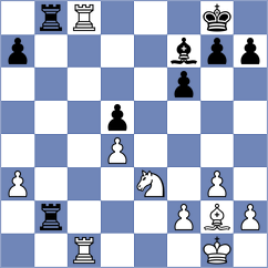Lopez del Alamo - Chylewski (chess.com INT, 2024)
